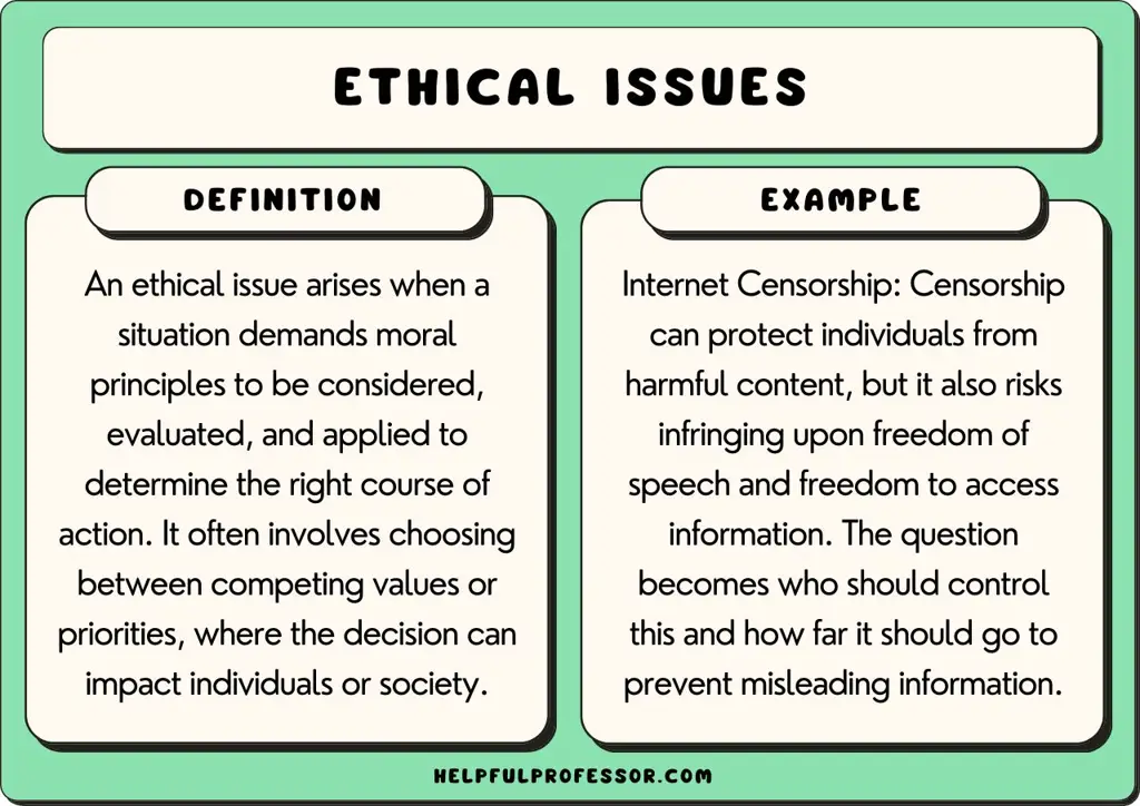 Gambar yang menjelaskan SEO yang legal dan etis