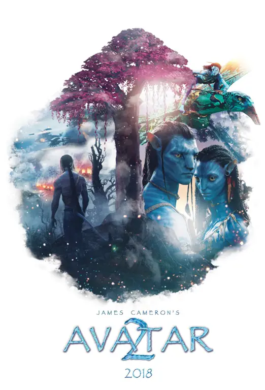 Poster film Avatar 2