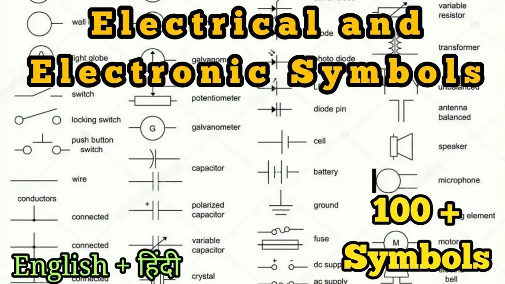 Simbol elektronik tahan air