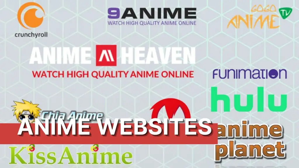 Gambar situs web ulasan anime