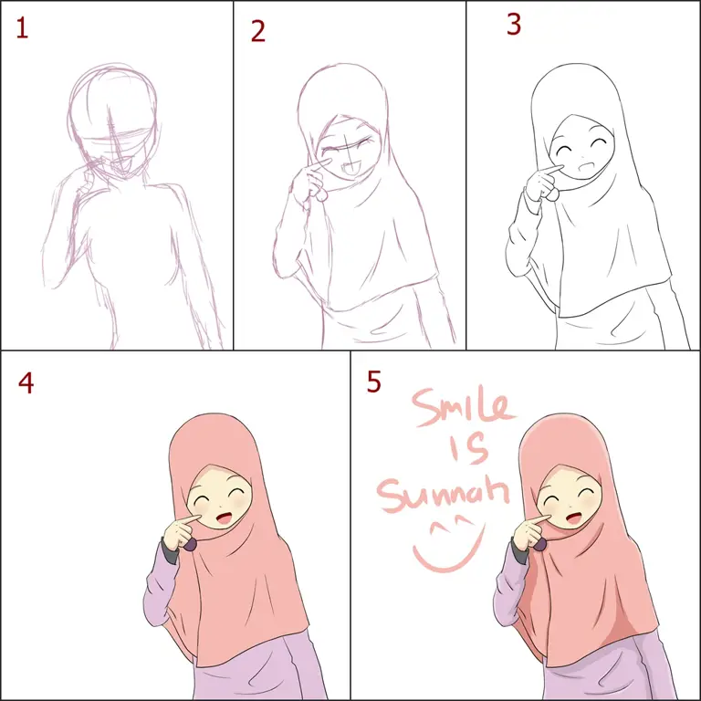 Gambar sketsa orang berhijab seluruh badan