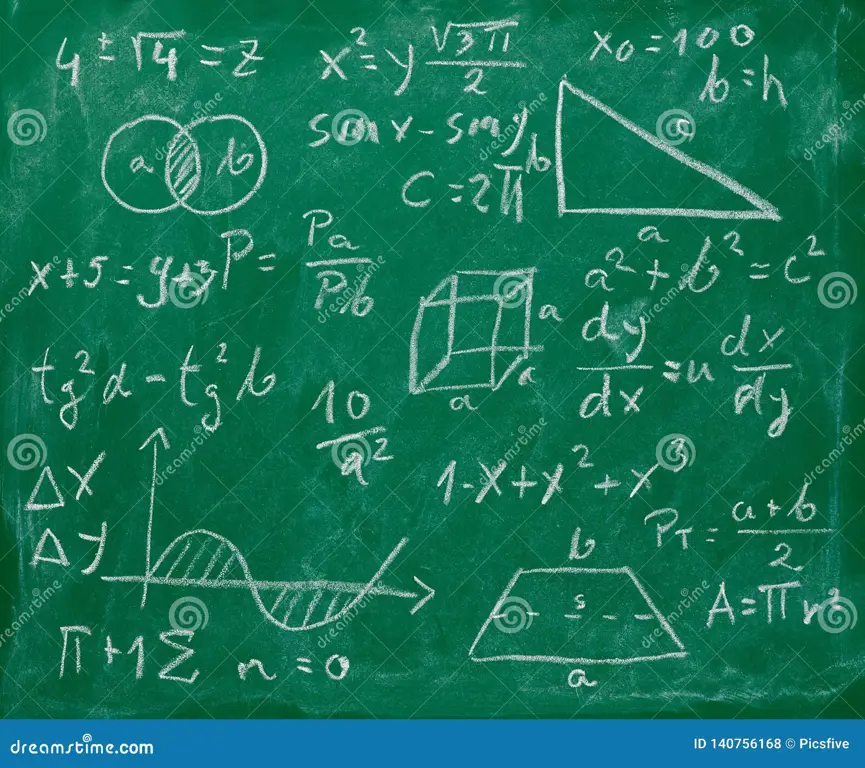 Contoh soal Matematika UN SMP