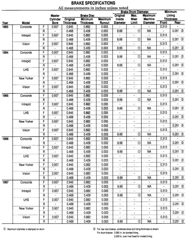 Tabel spesifikasi Jux 373