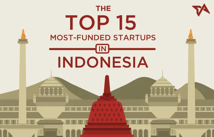 Gambar startup Indonesia yang sukses