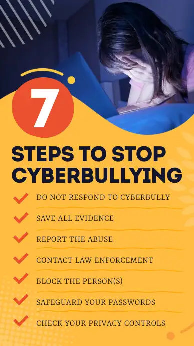 Poster kampanye anti-cyberbullying