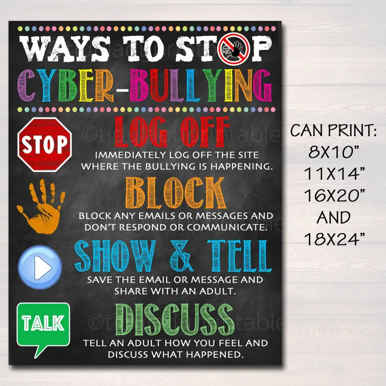 Poster Kesadaran Cyberbullying