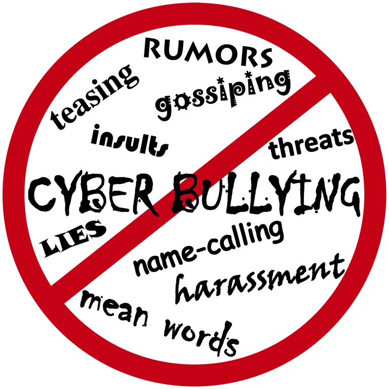 Kesadaran Anti-Cyberbullying