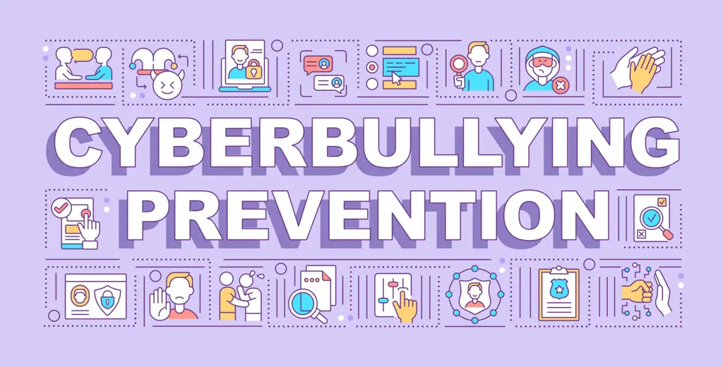 Gambar tentang kesadaran cyberbullying