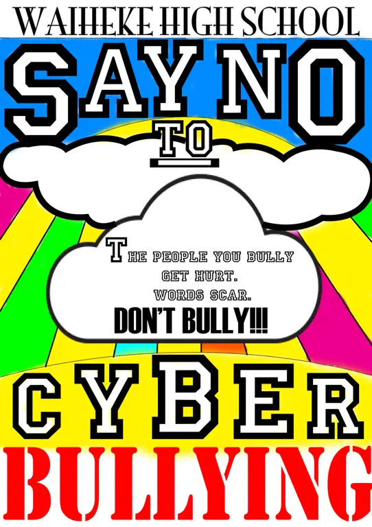 Gambar yang menunjukkan kampanye anti-cyberbullying