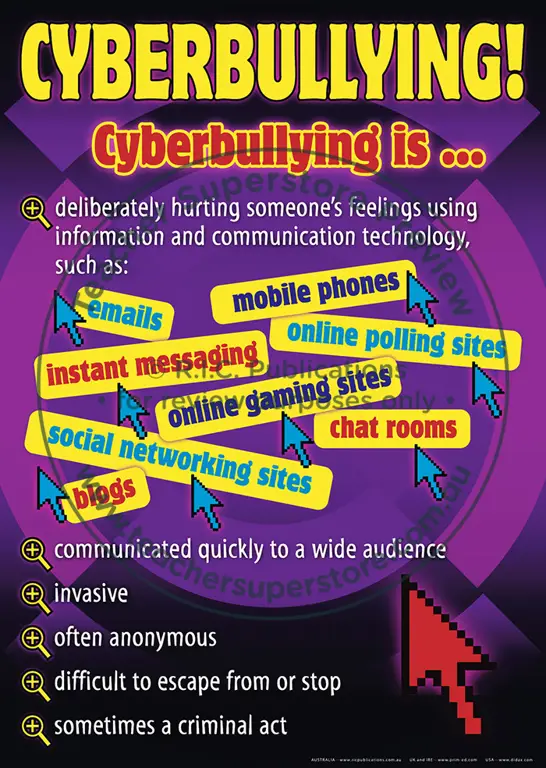 Kampanye kesadaran anti cyberbullying