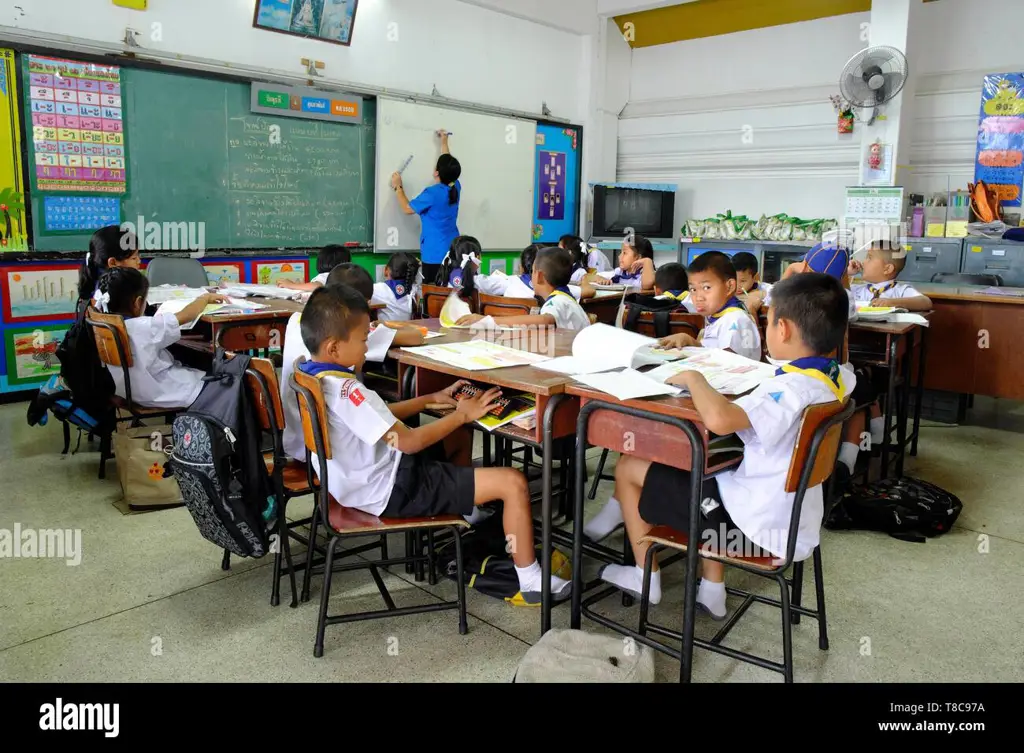 Adegan sekolah di Thailand