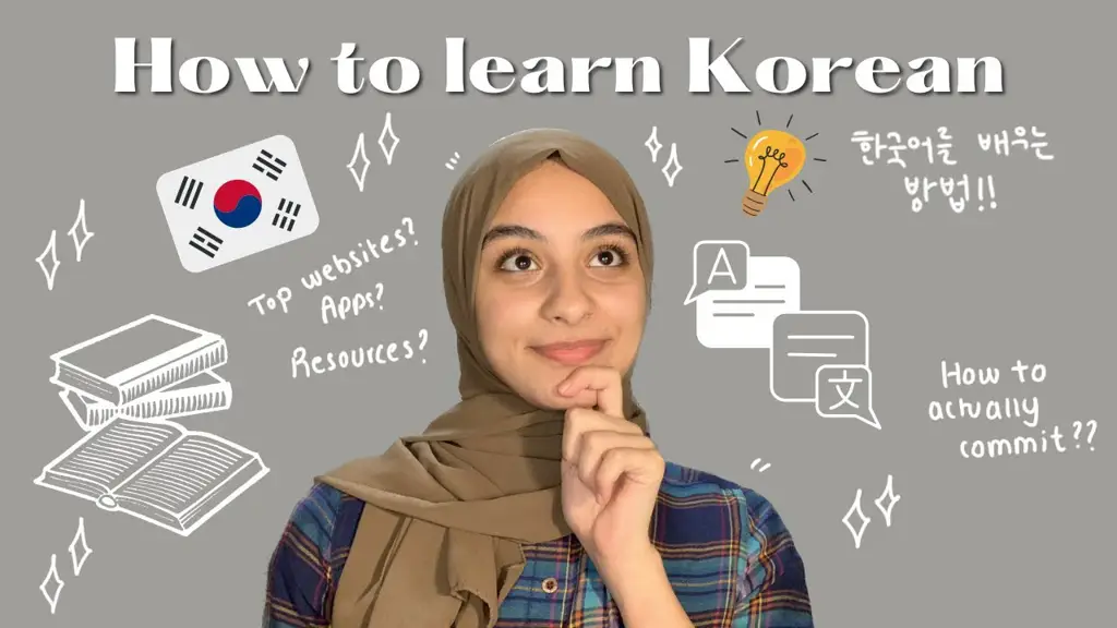 Sumber belajar bahasa Korea seperti buku teks, aplikasi, dan website