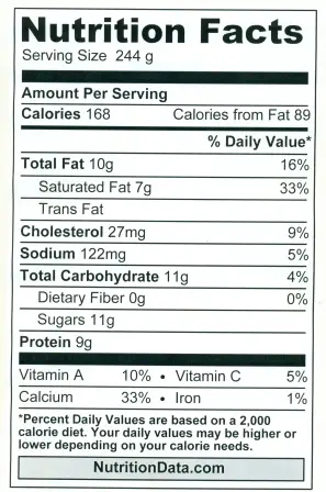 Gambar susu kotak dengan informasi nutrisi yang tertera dengan jelas.