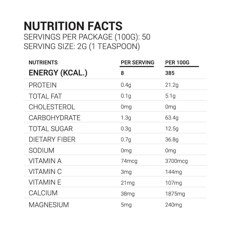 Tabel informasi nutrisi susu Morinaga