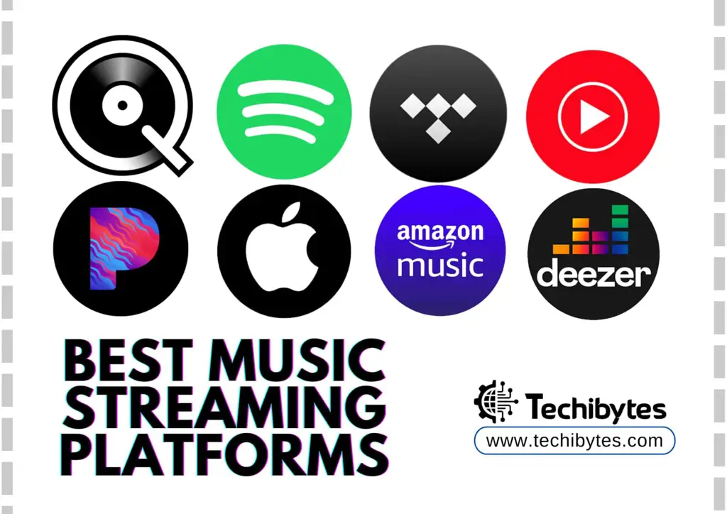 Perbandingan platform streaming