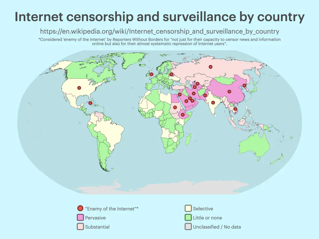 Ilustrasi tentang sensor internet dan konten dewasa