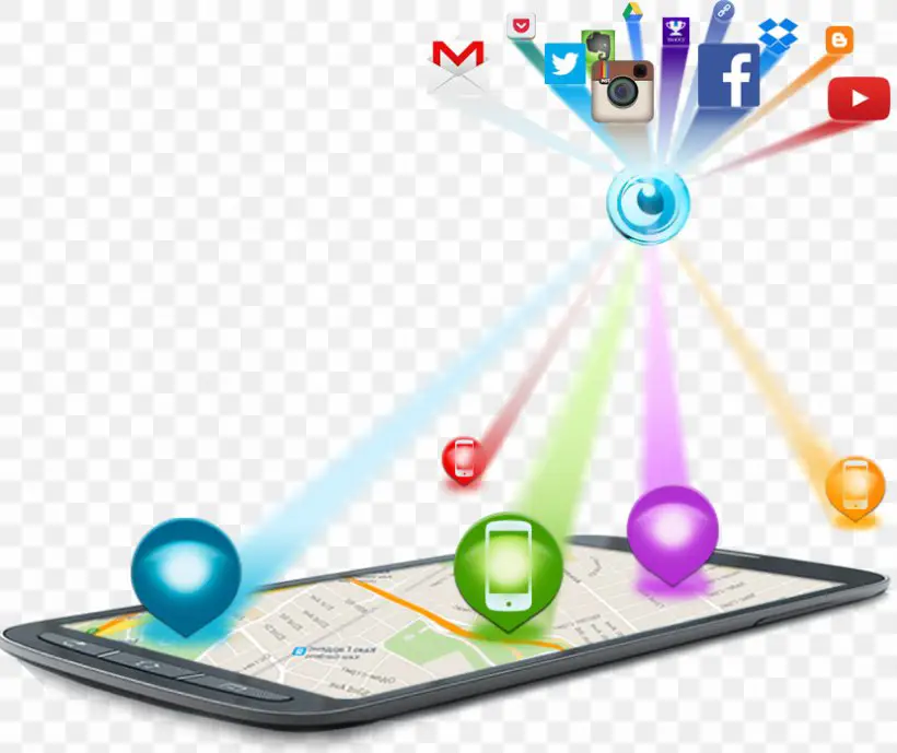 Diagram teknologi terkait