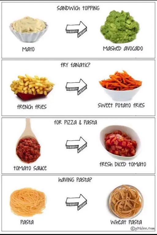 Alternatif sehat untuk konten dewasa