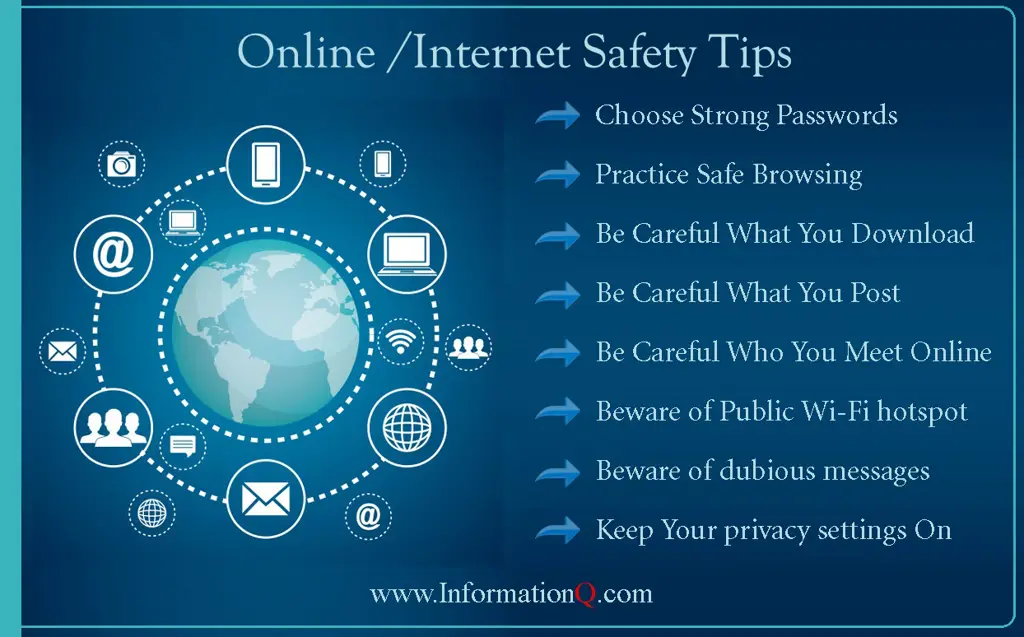 Tips keselamatan internet