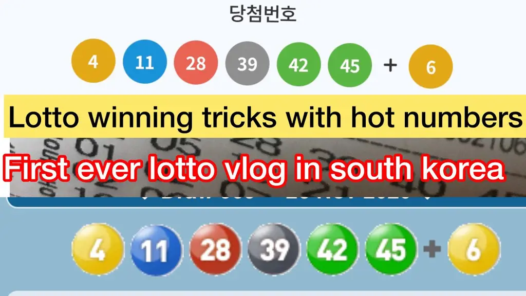 Contoh tiket togel Korea