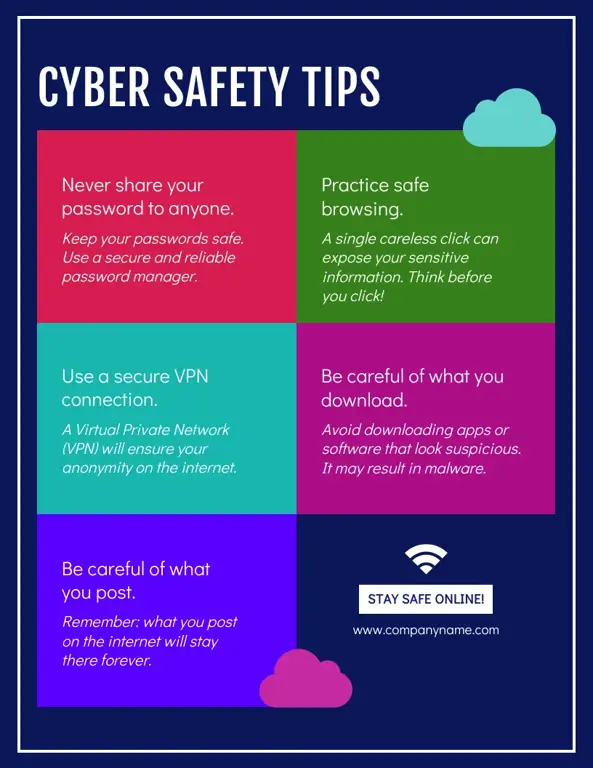 Infografis tentang tips keamanan cyber