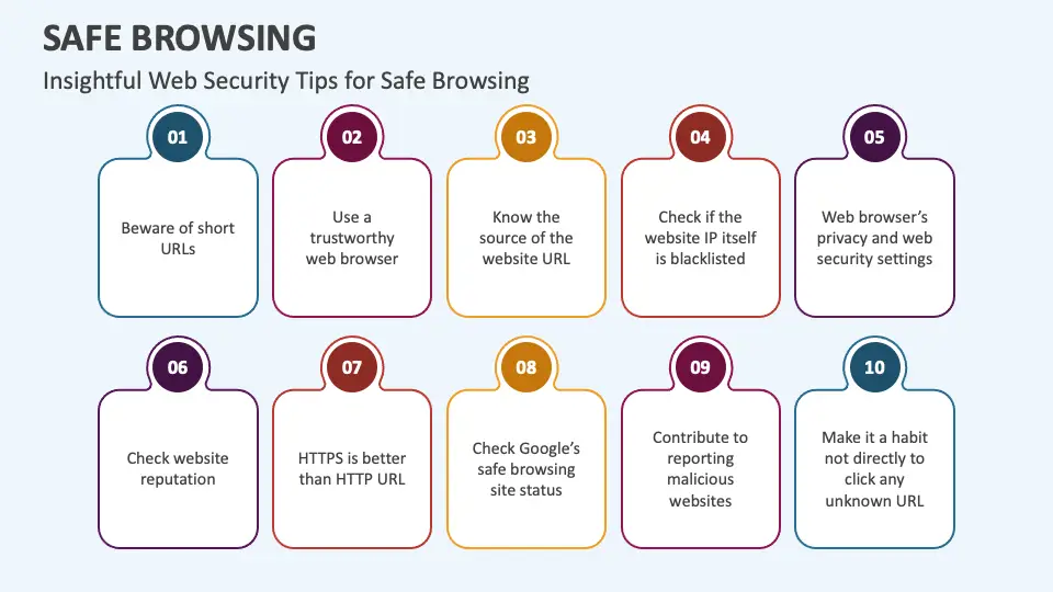 Tips aman saat browsing internet