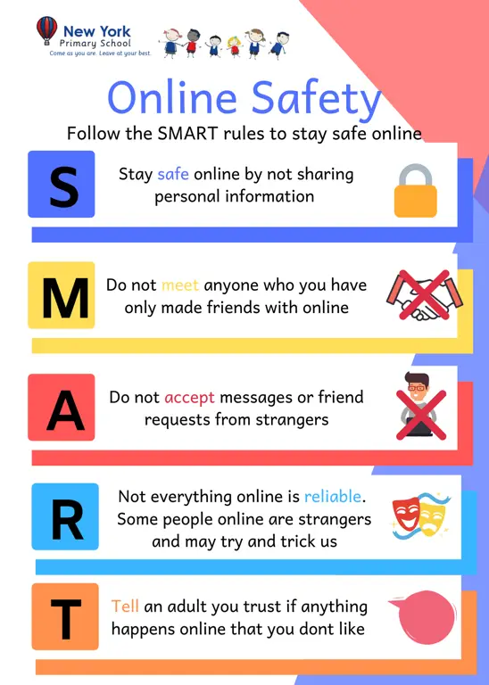 Infografis tentang tips keamanan internet