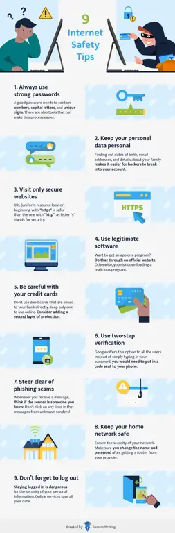 Infografis tips browsing aman