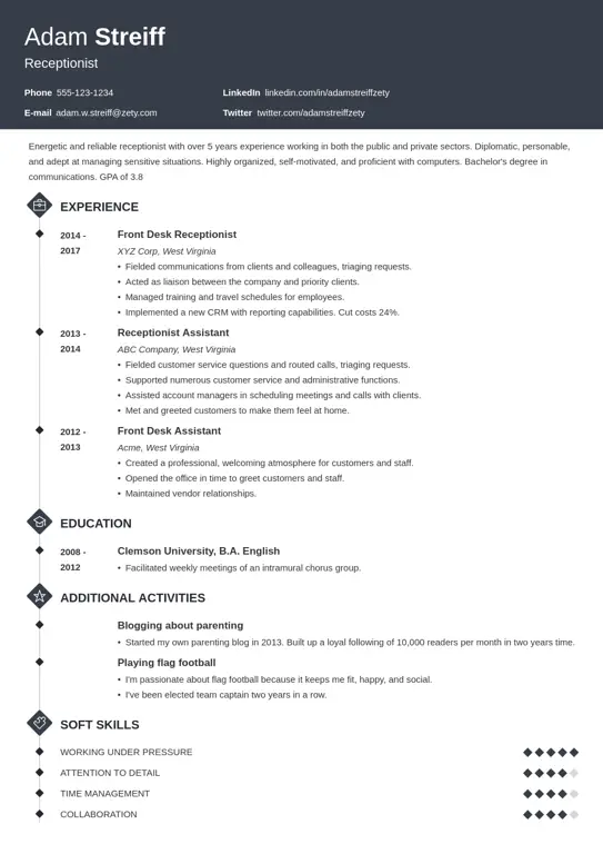 Tips membuat CV yang efektif untuk lulusan SMA