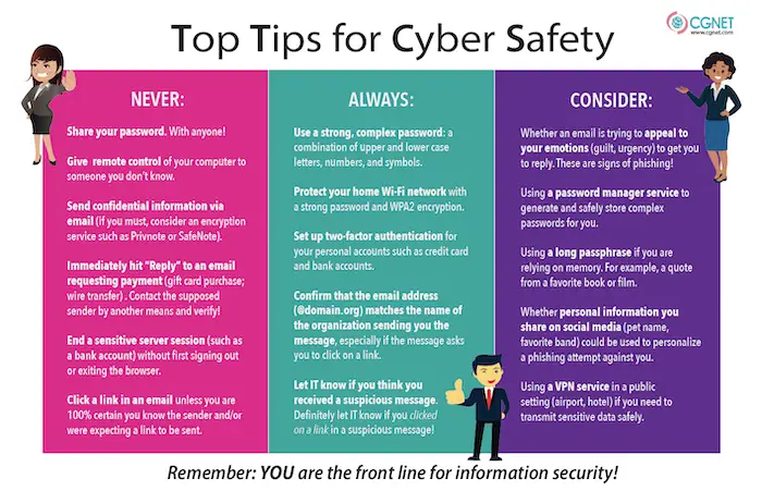 Tips-tips untuk keamanan cyber