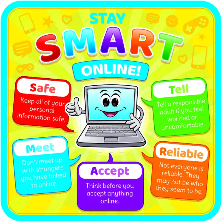 Tips keamanan internet untuk anak-anak