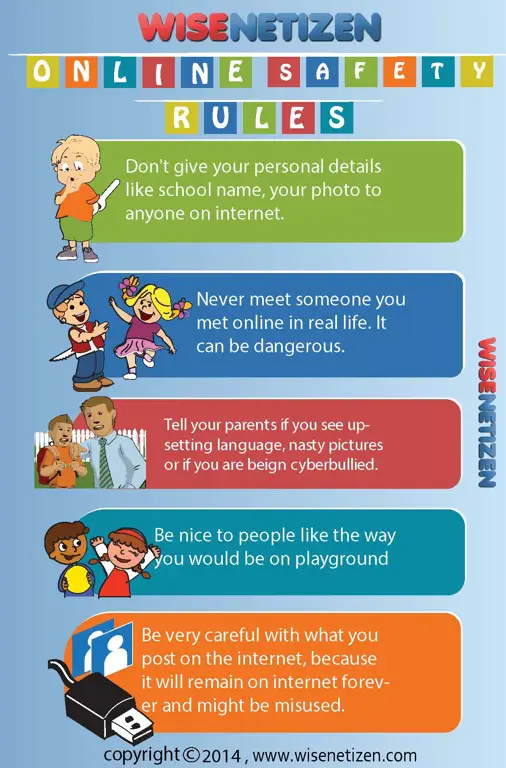 Infografis tentang tips keamanan internet