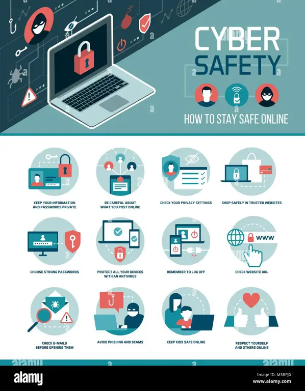 Infografis tentang tips keamanan internet