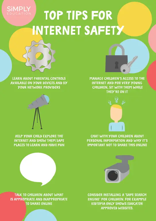 Infografis yang menunjukkan tips keamanan internet.