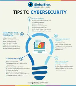 Infografis dengan tips keamanan siber, seperti penggunaan kata sandi yang kuat dan praktik browsing yang aman.