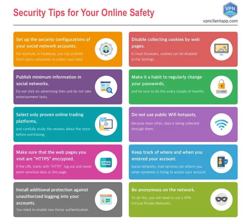 Tips-tips untuk keamanan cyber