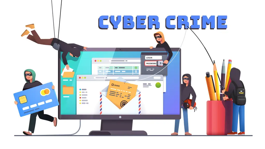 Tips keamanan cyber untuk anak-anak dan remaja