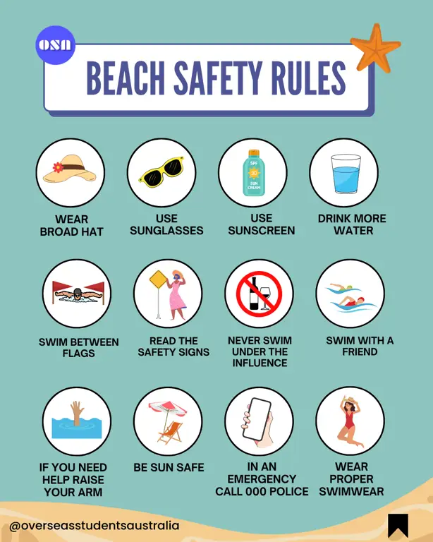 Tips keselamatan di pantai