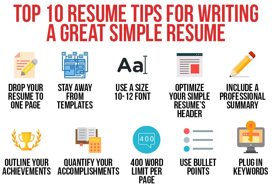 Tips membuat CV profesional