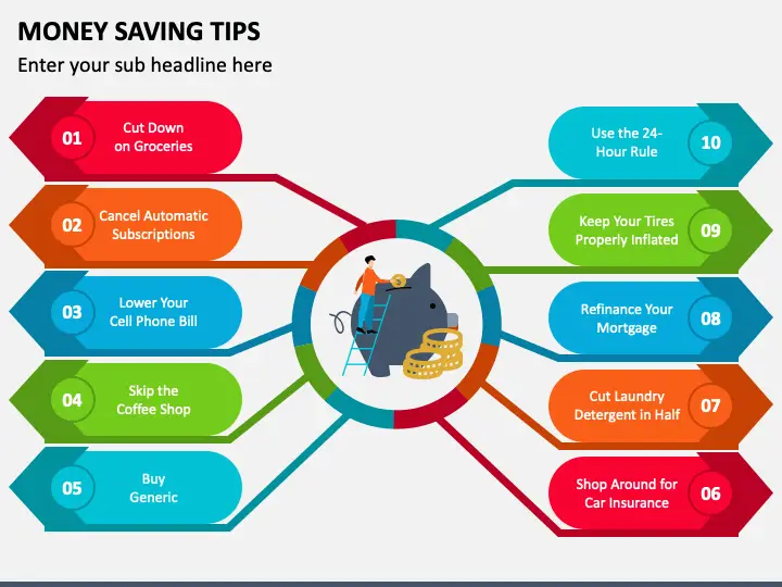 Tips menghemat uang yang efektif dan praktis