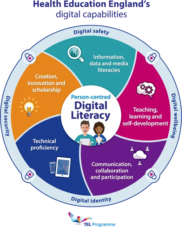 Tips Meningkatkan Literasi Digital