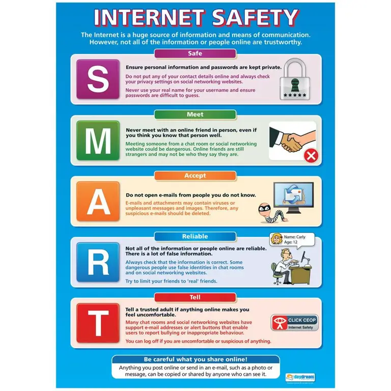 Praktik internet yang aman untuk anak-anak dan remaja