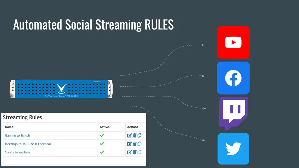 Panduan streaming online yang bertanggung jawab