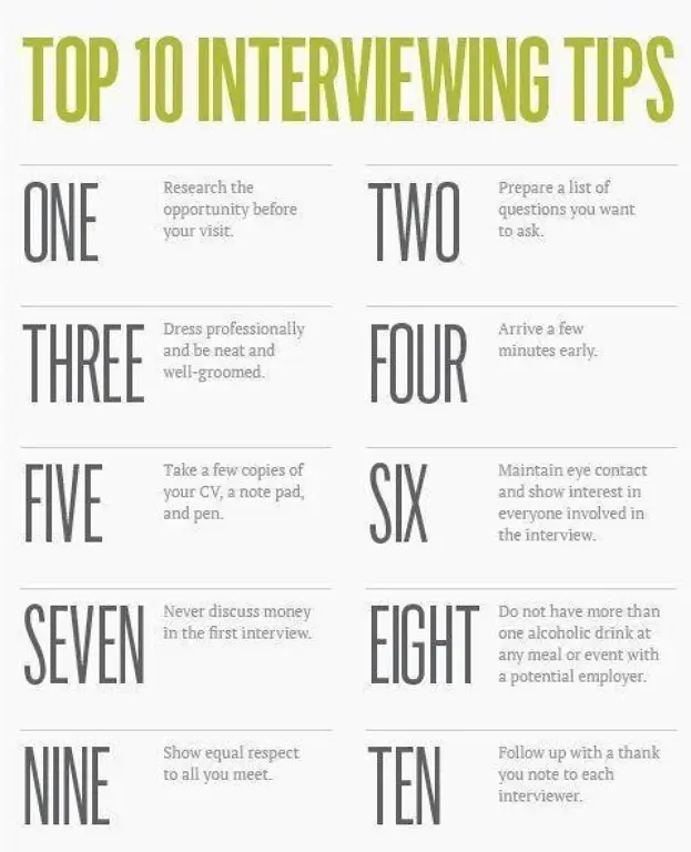 Tips sukses interview kerja