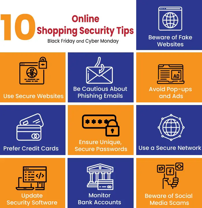 Tips keamanan cyber