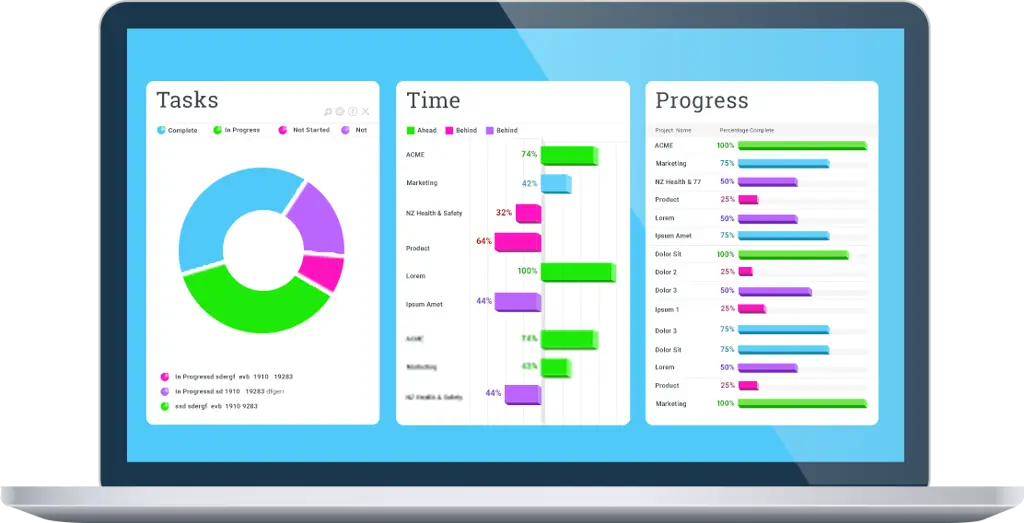 Gambar tools manajemen proyek