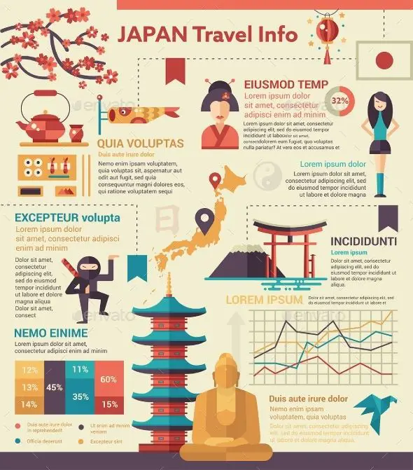 Visualisasi data yang menunjukkan tren ekonomi Jepang