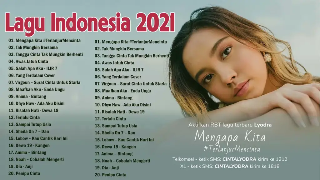 Grafik lagu trending di Indonesia tahun 2021