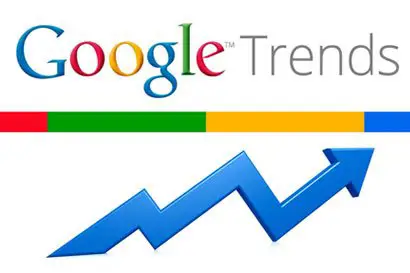 Grafik tren pencarian internet