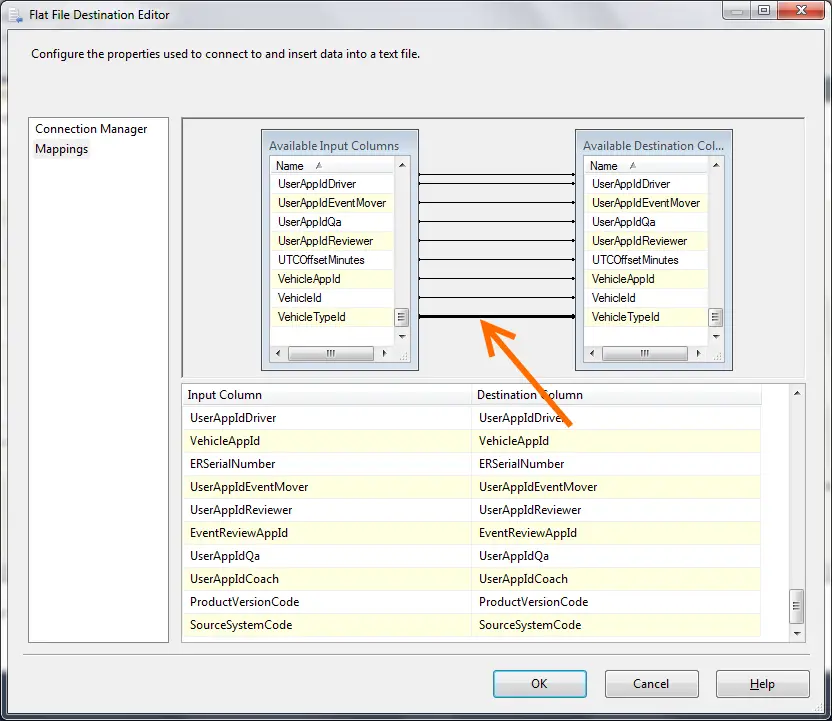 Gambar ilustrasi proses troubleshooting error SSIS